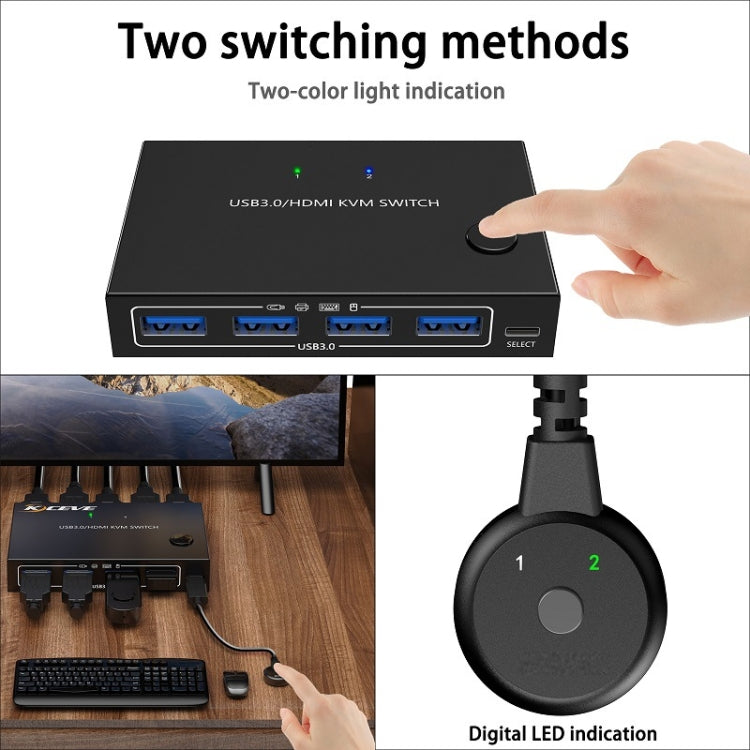 Rynx | KC-KVM201A 2 In 1 Out 4K 60HZ HDMI KVM Switching USB3.0 Split Computer Form Printer U Disk(Black)