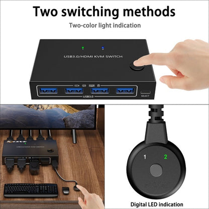 Rynx | KC-KVM201A 2 In 1 Out 4K 60HZ HDMI KVM Switching USB3.0 Split Computer Form Printer U Disk(Black)