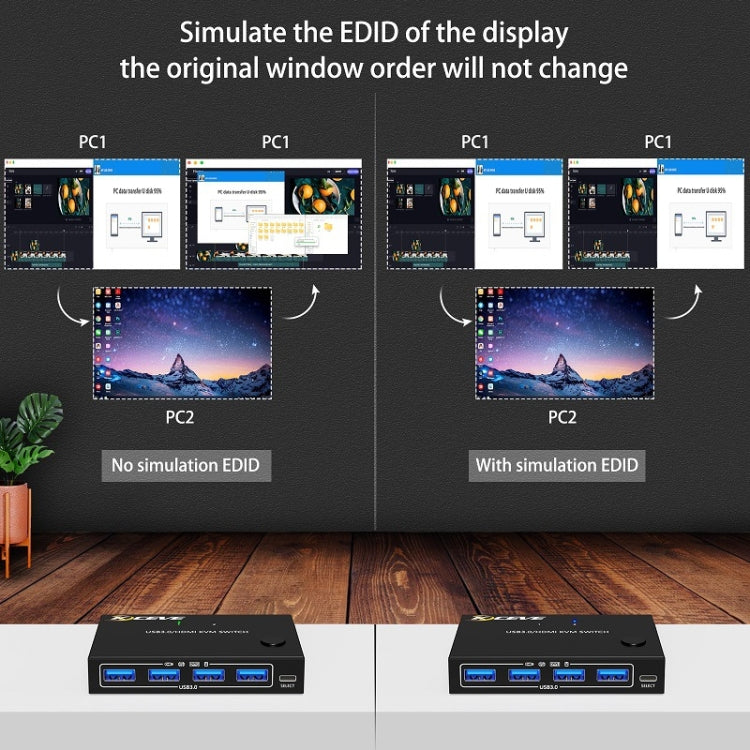 Rynx | KC-KVM201A 2 In 1 Out 4K 60HZ HDMI KVM Switching USB3.0 Split Computer Form Printer U Disk(Black)