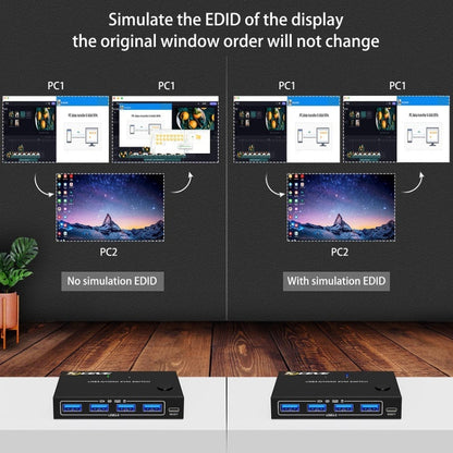 Rynx | KC-KVM201A 2 In 1 Out 4K 60HZ HDMI KVM Switching USB3.0 Split Computer Form Printer U Disk(Black)