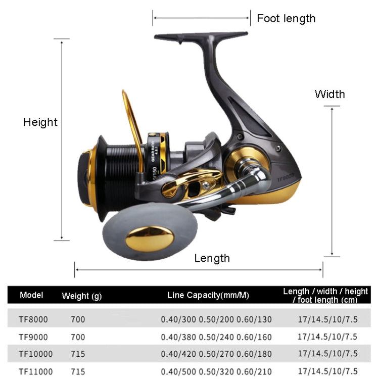 Rynx | TF9000 Long-distance Casting Reel Large Gapless Sea Rod Fishing Reel Spinning Reel