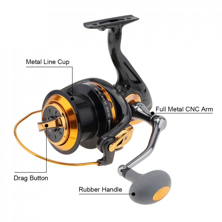 Rynx | TF11000 Long-distance Casting Reel Large Gapless Sea Rod Fishing Reel Spinning Reel