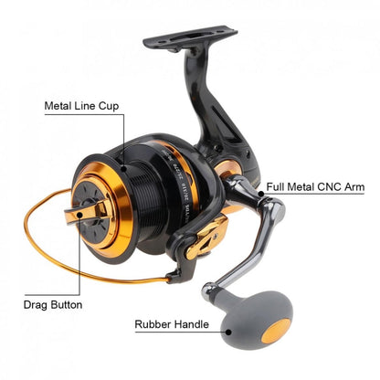 Rynx | TF10000 Long-distance Casting Reel Large Gapless Sea Rod Fishing Reel Spinning Reel