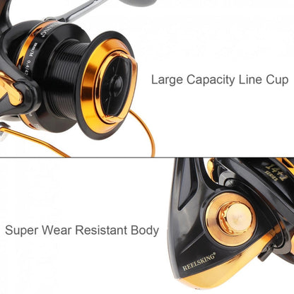 Rynx | TF11000 Long-distance Casting Reel Large Gapless Sea Rod Fishing Reel Spinning Reel