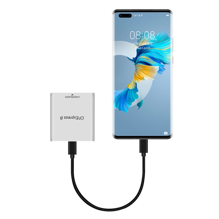 Rynx | 10G High-Speed USB3.2 Z6/Z7 1DX3 Wired CFEXPRESS Card Reader with Dual Cable