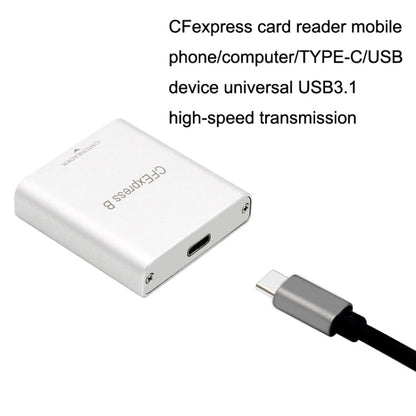 Rynx | 10G High-Speed USB3.2 Z6/Z7 1DX3 Wired CFEXPRESS Card Reader with Dual Cable