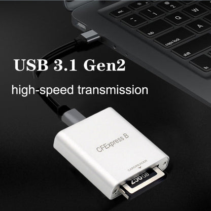 Rynx | 10G High-Speed USB3.2 Z6/Z7 1DX3 Wired CFEXPRESS Card Reader with Dual Cable