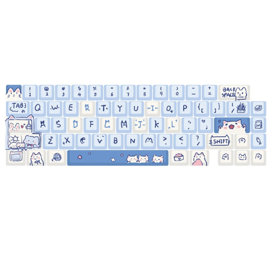 Rynx | 66 Keys 5-Sided Heat Rise PBT Personalized Keycaps (Blue)