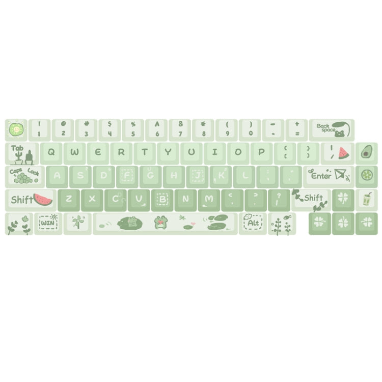 Rynx | 66 keys 5-sided heat rise PBT personalized keycaps (Green)