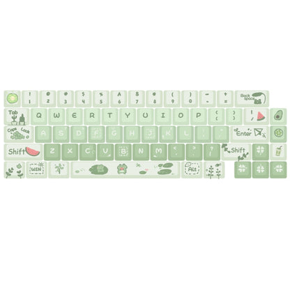 Rynx | 66 keys 5-sided heat rise PBT personalized keycaps (Green)