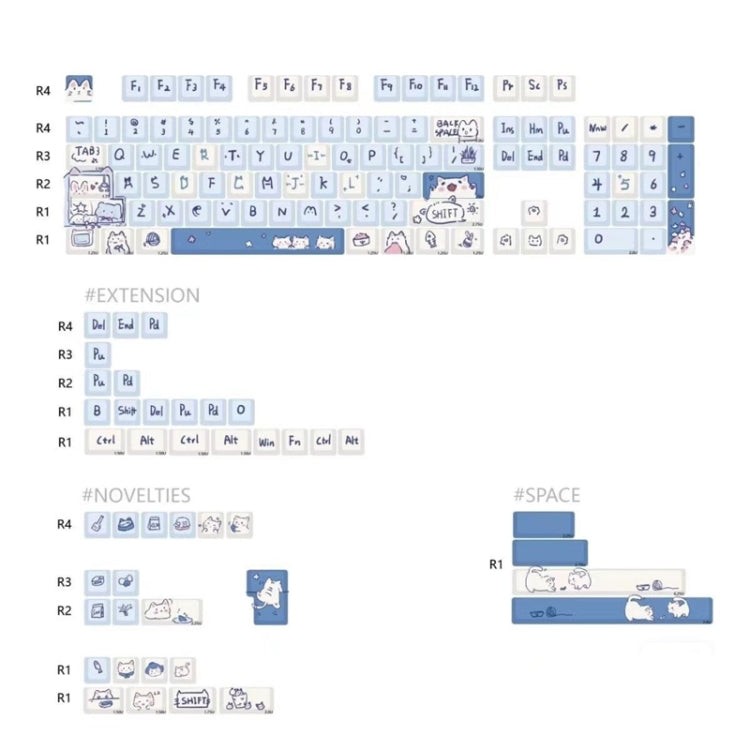 Rynx | 148 Keys MDA Height 5-sided Heat Rise PBT Mechanical Keyboard Keycaps (Blue)