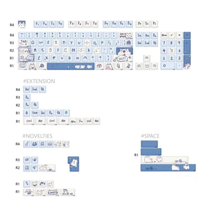 Rynx | 148 Keys MDA Height 5-sided Heat Rise PBT Mechanical Keyboard Keycaps (Blue)