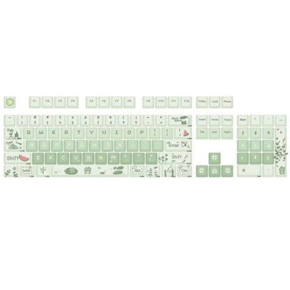 Rynx | 148 Keys MDA Height 5-Sided Heat Rise PBT Mechanical Keyboard Keycaps (Green)