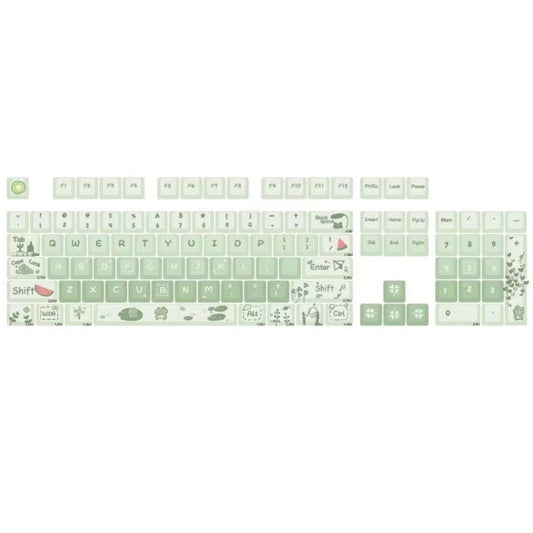 Rynx | 148 Keys MDA Height 5-Sided Heat Rise PBT Mechanical Keyboard Keycaps (Green)