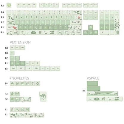 Rynx | 148 Keys MDA Height 5-Sided Heat Rise PBT Mechanical Keyboard Keycaps (Green)