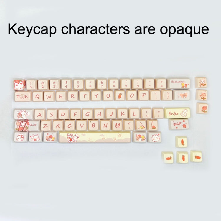Rynx | 148 Keys MDA Height 5-Sided Heat Rise PBT Mechanical Keyboard Keycaps (Green)
