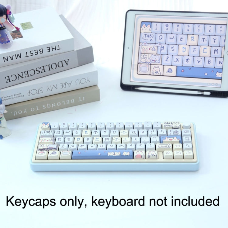 Rynx | 148 Keys MDA Height 5-Sided Heat Rise PBT Mechanical Keyboard Keycaps (Green)