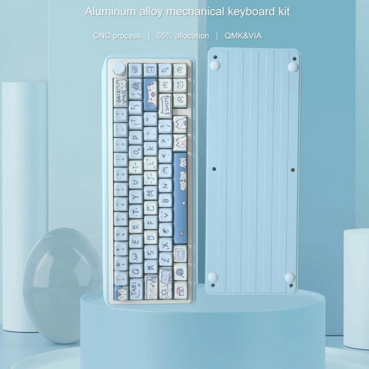 Rynx | 148 Keys MDA Height 5-Sided Heat Rise PBT Mechanical Keyboard Keycaps (Green)