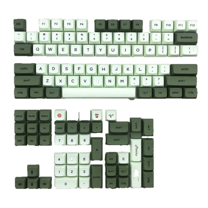 Rynx | Matcha 124 Keys Sublimation Mechanical Keyboard PBT Keycaps