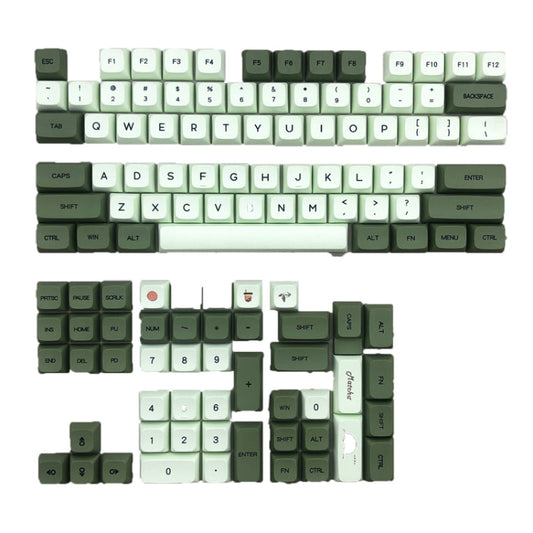 Rynx | Matcha 124 Keys Sublimation Mechanical Keyboard PBT Keycaps