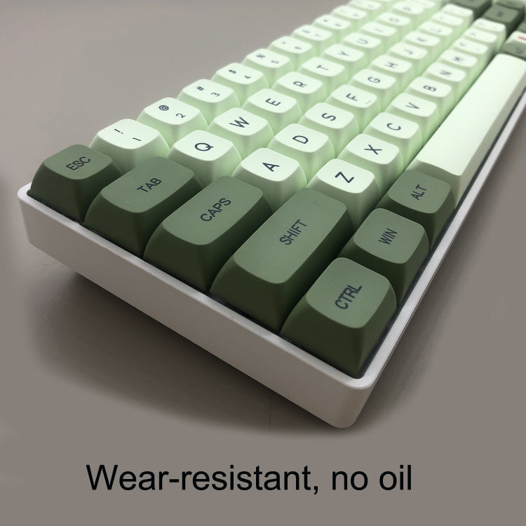 Rynx | Micromio 125 Keys Sublimation Mechanical Keyboard PBT Keycaps