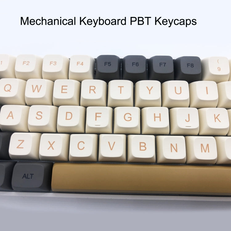 Rynx | Micromio 125 Keys Sublimation Mechanical Keyboard PBT Keycaps