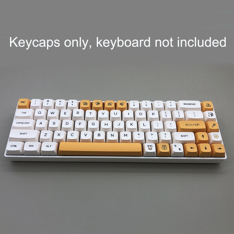 Rynx | Micromio 125 Keys Sublimation Mechanical Keyboard PBT Keycaps