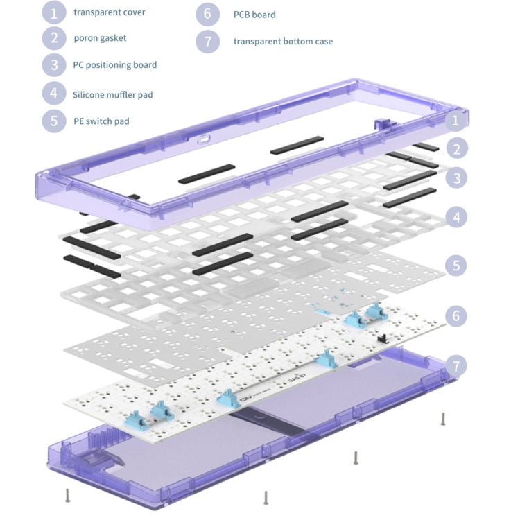 Rynx | Hot Swap Wave Wired RGB Backlight Custom Mechanical Keyboard Kit (Purple Transparent)