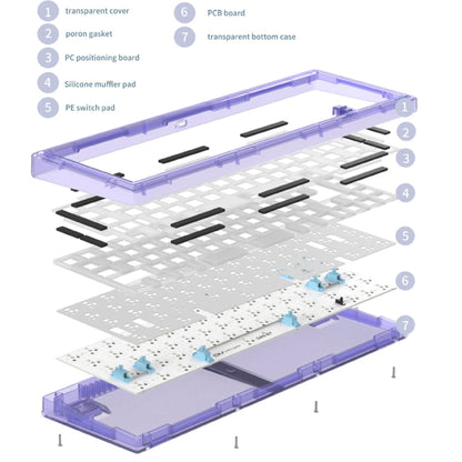 Rynx | Hot Swap Wave Wired RGB Backlight Custom Mechanical Keyboard Kit (Purple Transparent)