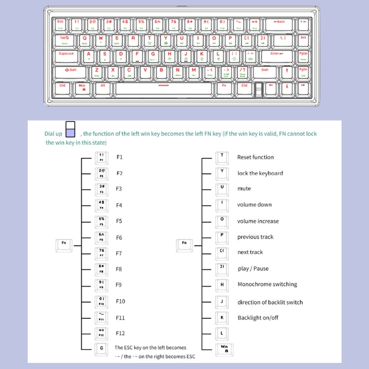 Rynx | Hot Swap Wave Wired RGB Backlight Custom Mechanical Keyboard Kit (Purple Transparent)