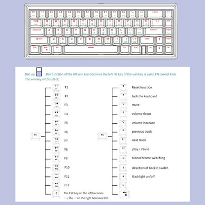Rynx | Hot Swap Wave Wired RGB Backlight Custom Mechanical Keyboard Kit (Purple Transparent)