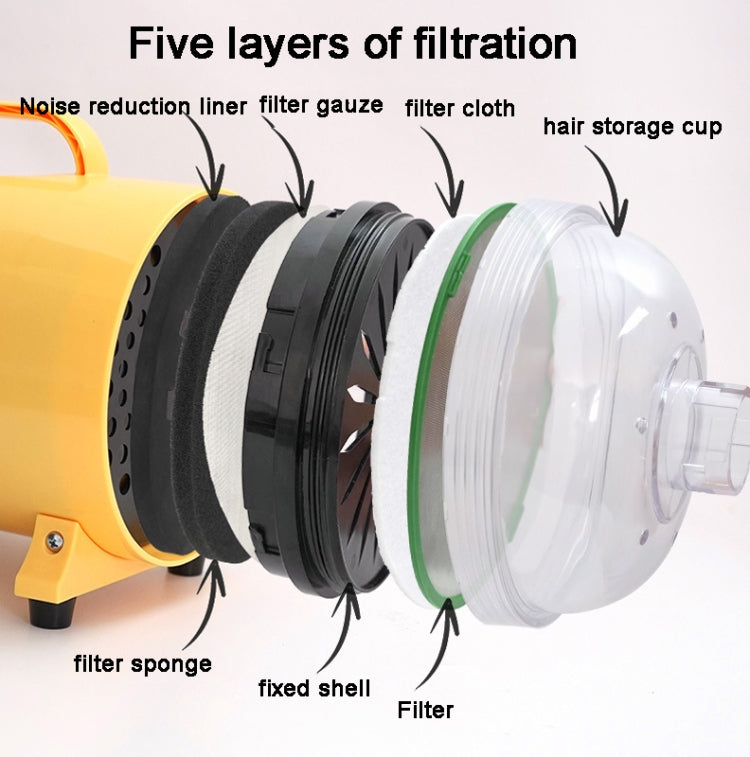 2100W Dog Dryer Stepless Speed Pet Hair Dryer With Vacuum 220V AU Plug (Pure Yellow)