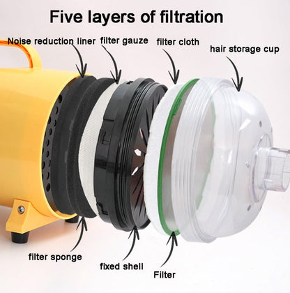 2100W Dog Dryer Stepless Speed Pet Hair Dryer With Vacuum 220V AU Plug (Pure Yellow)