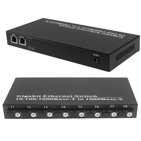Rynx | 8-fiber-port+2-LAN-port 1000Mbps fiber optic transceiver