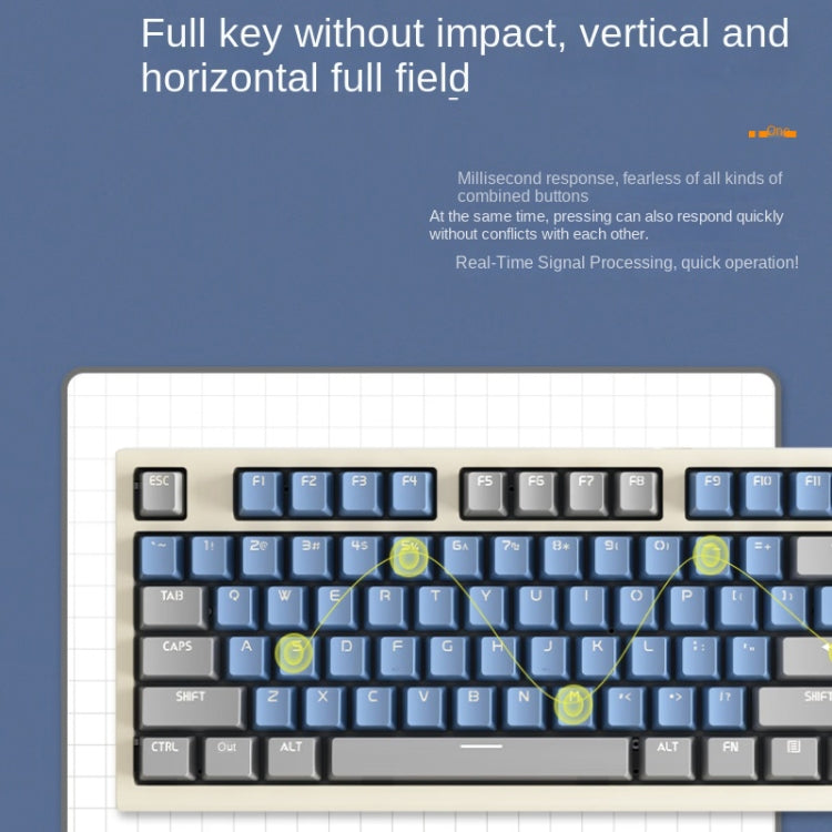 Rynx | LANGTU LT84 Mechanical Backlit Keyboard, Style: Wireless Tri-Mode RGB Sea-Air Axis Pro ( White )