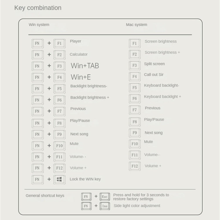Rynx | LANGTU LT84 Mechanical Luminous Keyboard, Style: Wired Single Mode Silver Gray Shaft (Dawn)