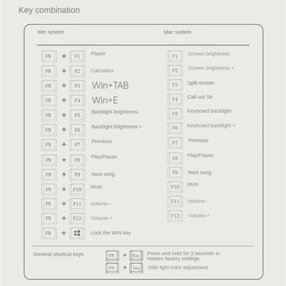 Rynx | LANGTU LT84 Mechanical Luminous Keyboard, Style: Wired Single Mode Silver Gray Shaft (Dawn)