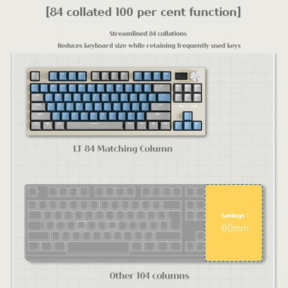 Rynx | LANGTU LT84 Mechanical Backlit Keyboard, Style: Wireless Tri-Mode RGB Sea-Air Axis Pro ( White )