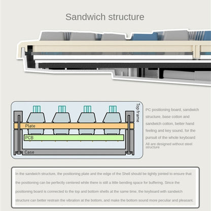 Rynx | LANGTU LT84 Mechanical Backlit Keyboard, Style: Wireless Tri-Mode RGB Sea-Air Axis Pro ( White )