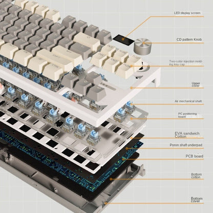 Rynx | LANGTU LT84 Mechanical Illuminated Keyboard, Style: Wireless Tri-Mode RGB Sea-Air Axis Pro (Nightfall)