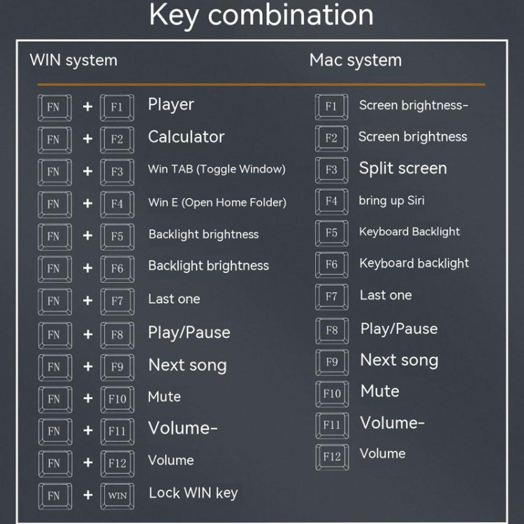 Rynx | LANGTU LT104 Mechanical Keyboard Backlight Display Flexible DIY Keyboard, Style: Wired Single Function Mode Gold Switch (White)