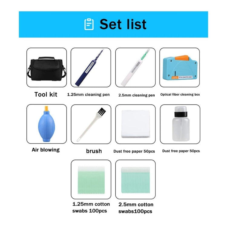 Rynx | 10 In 1 optical fiber cleaning tool kit 1.25/2.5 mm fiber cleaning pen