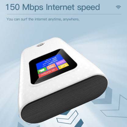 Rynx | MF905C Asia 4G LTE WIFI Router Portable 6000mAh Charger Wireless Hotspot 150Mbps Pocket Mobile Modem