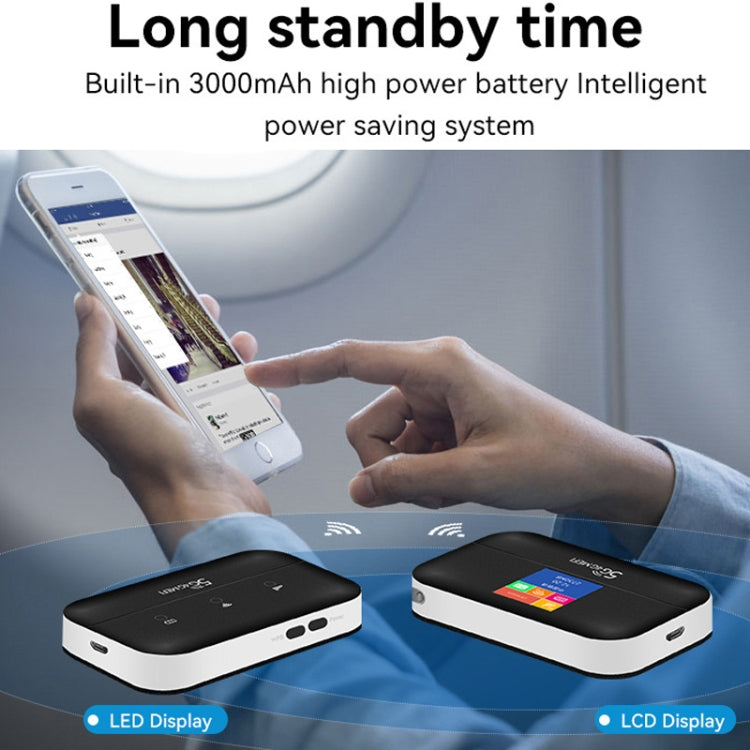 Rynx | LT600 LED display lamp 4G LTE router portable car terminal mobile WIFI card SIM router