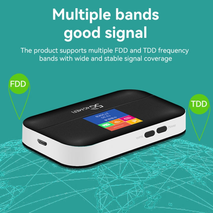 Rynx | LT600 LED display lamp 4G LTE router portable car terminal mobile WIFI card SIM router