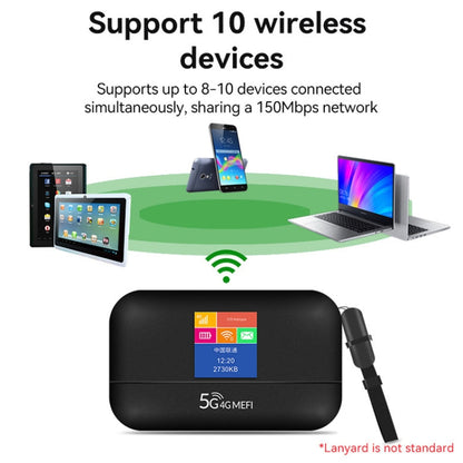 Rynx | LT600 LCD Display 4G LTE Router Portable Car Terminal Mobile WIFI Card SIM Router