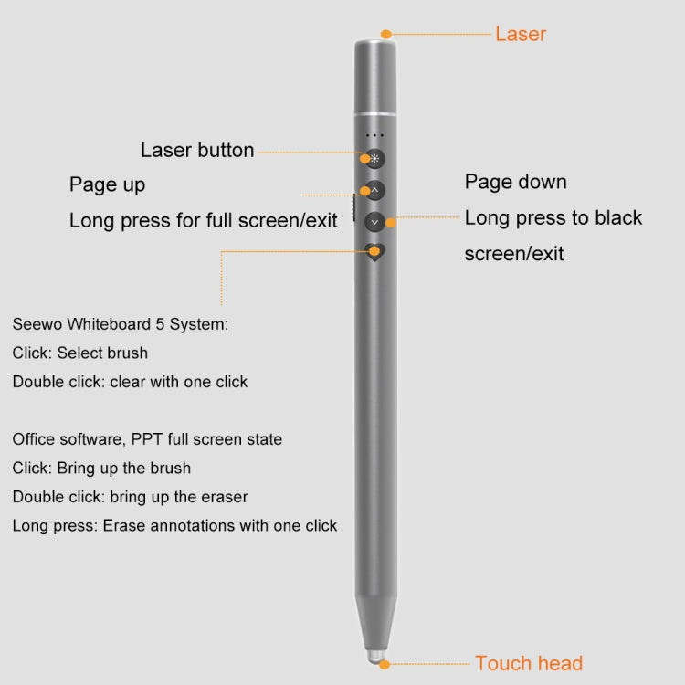 Rynx | Conference Teaching Page Page Turner Pen Electronic Telescope Pointer Laser Pointer PPT Wireless Presenter