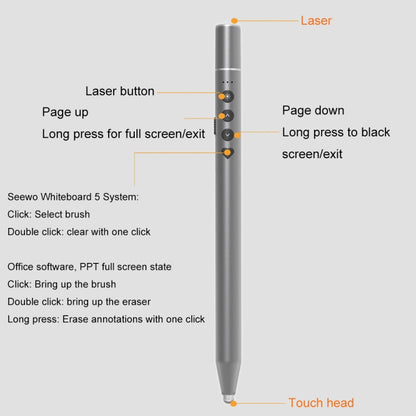 Rynx | Conference Teaching Page Page Turner Pen Electronic Telescope Pointer Laser Pointer PPT Wireless Presenter