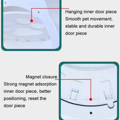 RYNX | Insect screen door Two-way access Magnetic closure Cat flap RYNX | Products (Black)