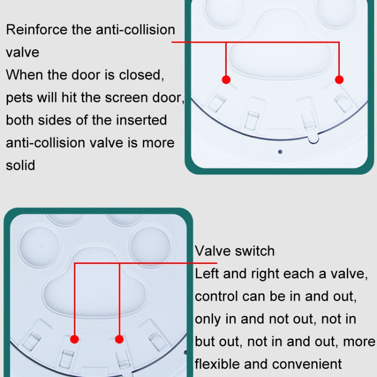 RYNX | Insect screen door Two-way access Magnetic closure Cat flap RYNX | Products (Black)
